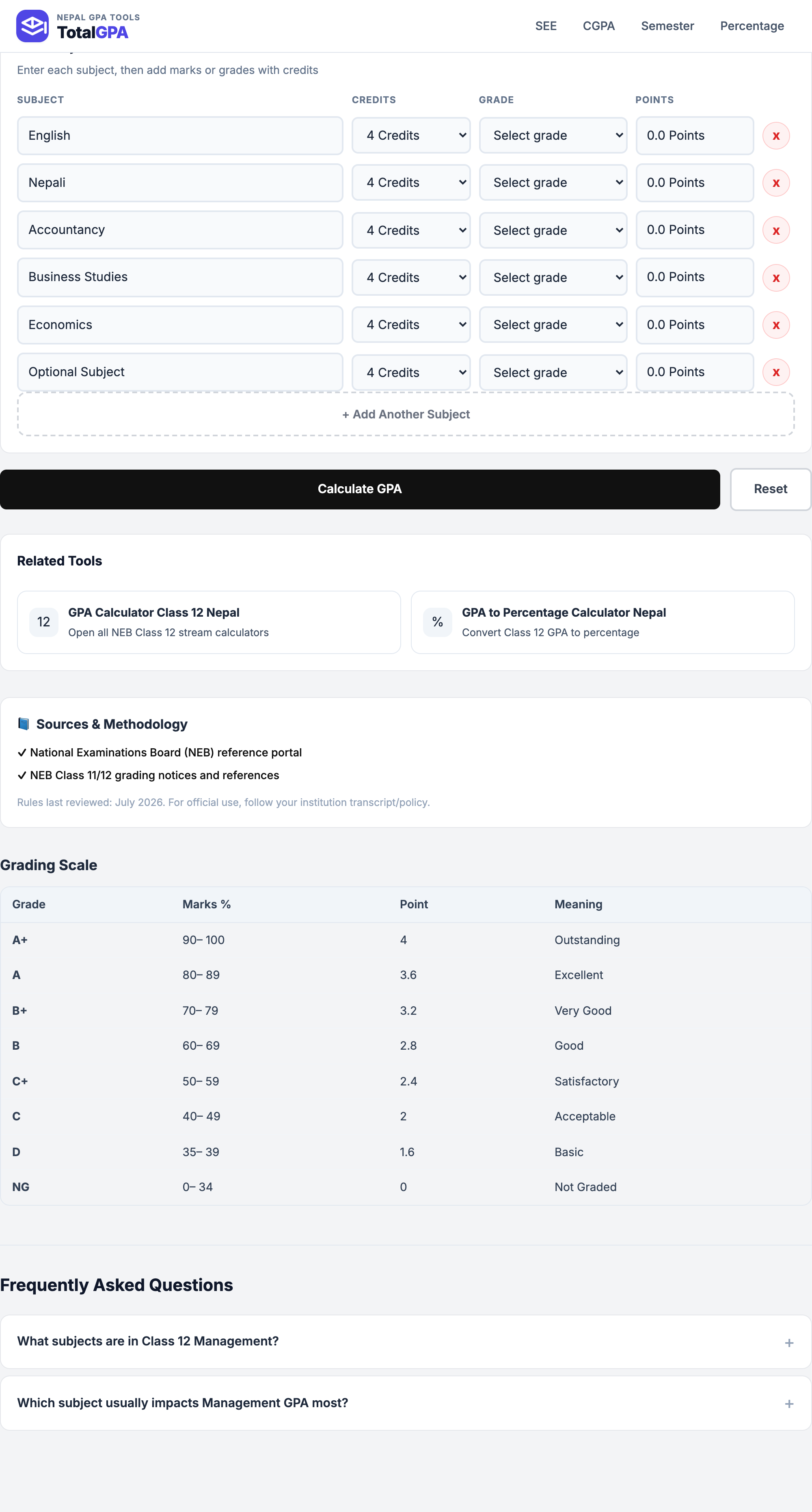 TotalGPA Calculator for class-12-management