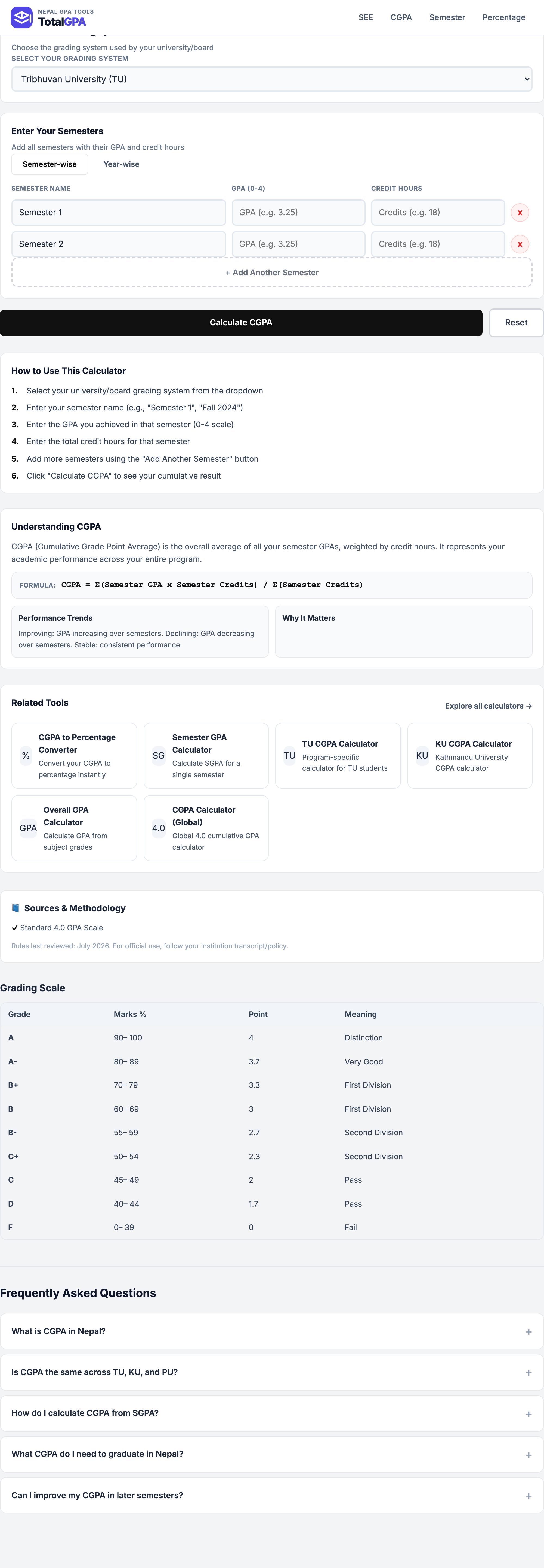 TotalGPA Calculator for cumulative-gpa-calculator