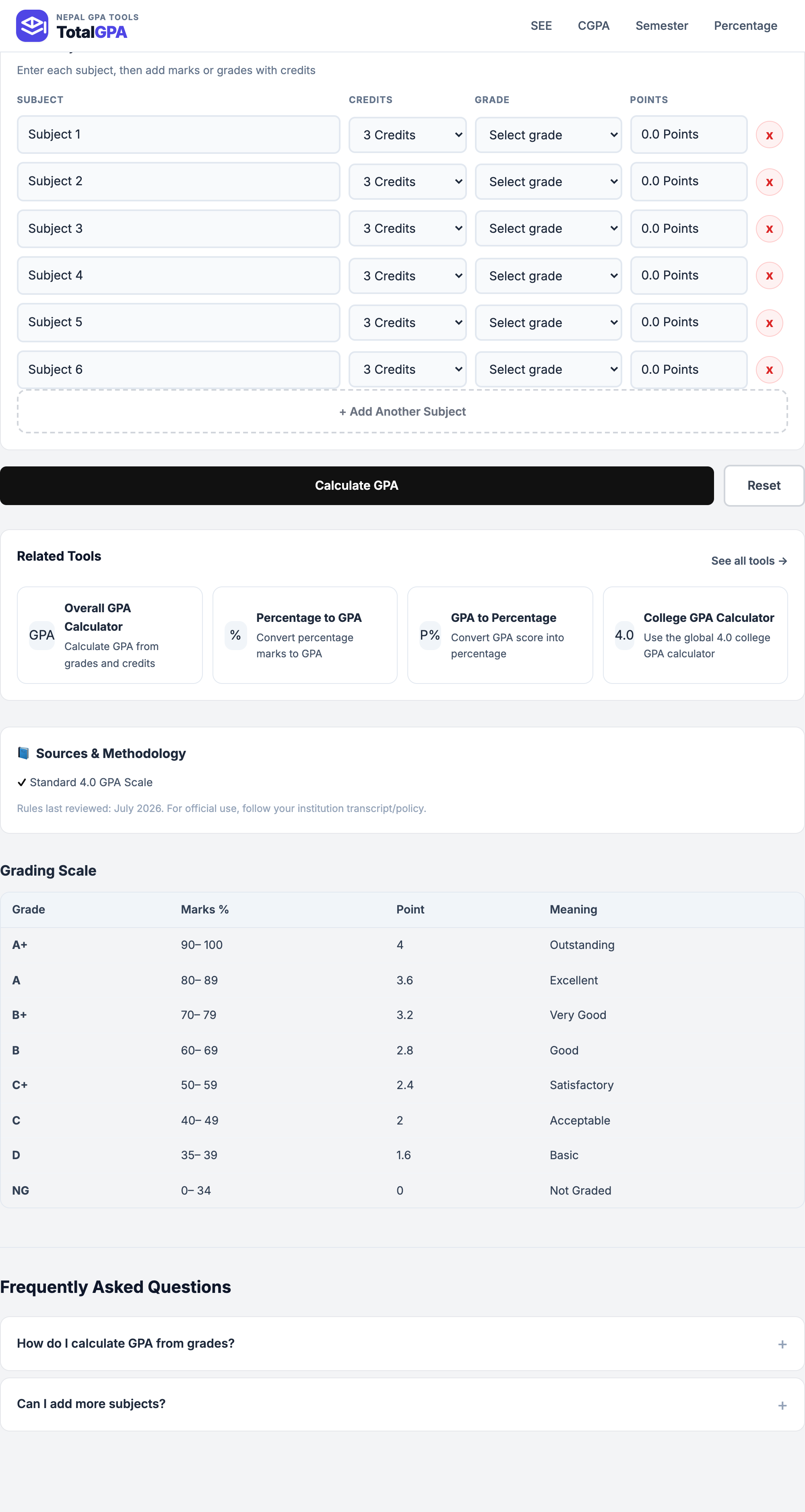 TotalGPA Calculator for gpa-calculator-from-marks