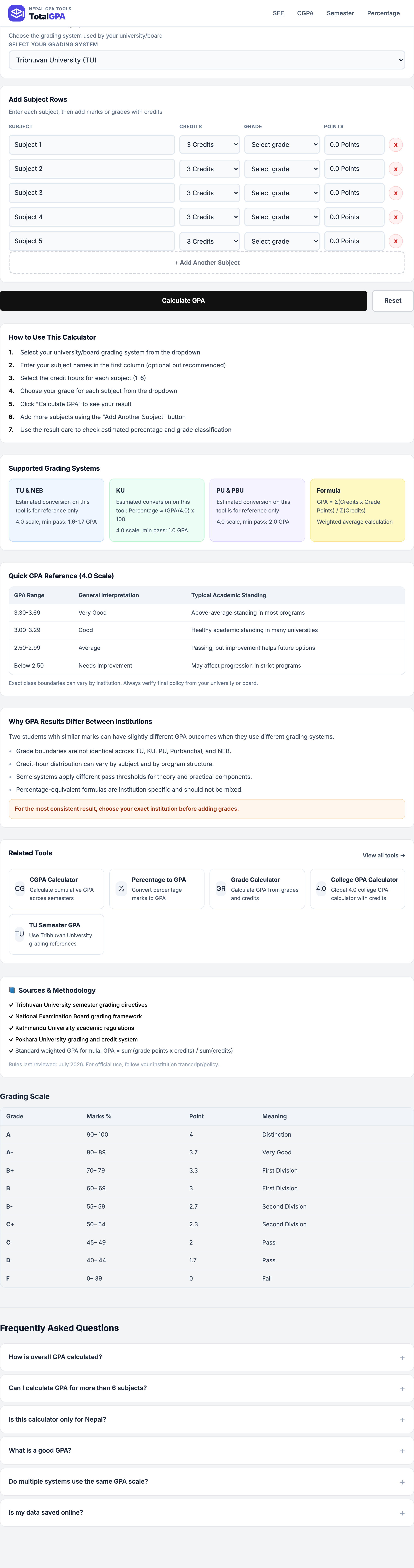 TotalGPA Calculator for overall-gpa-calculator