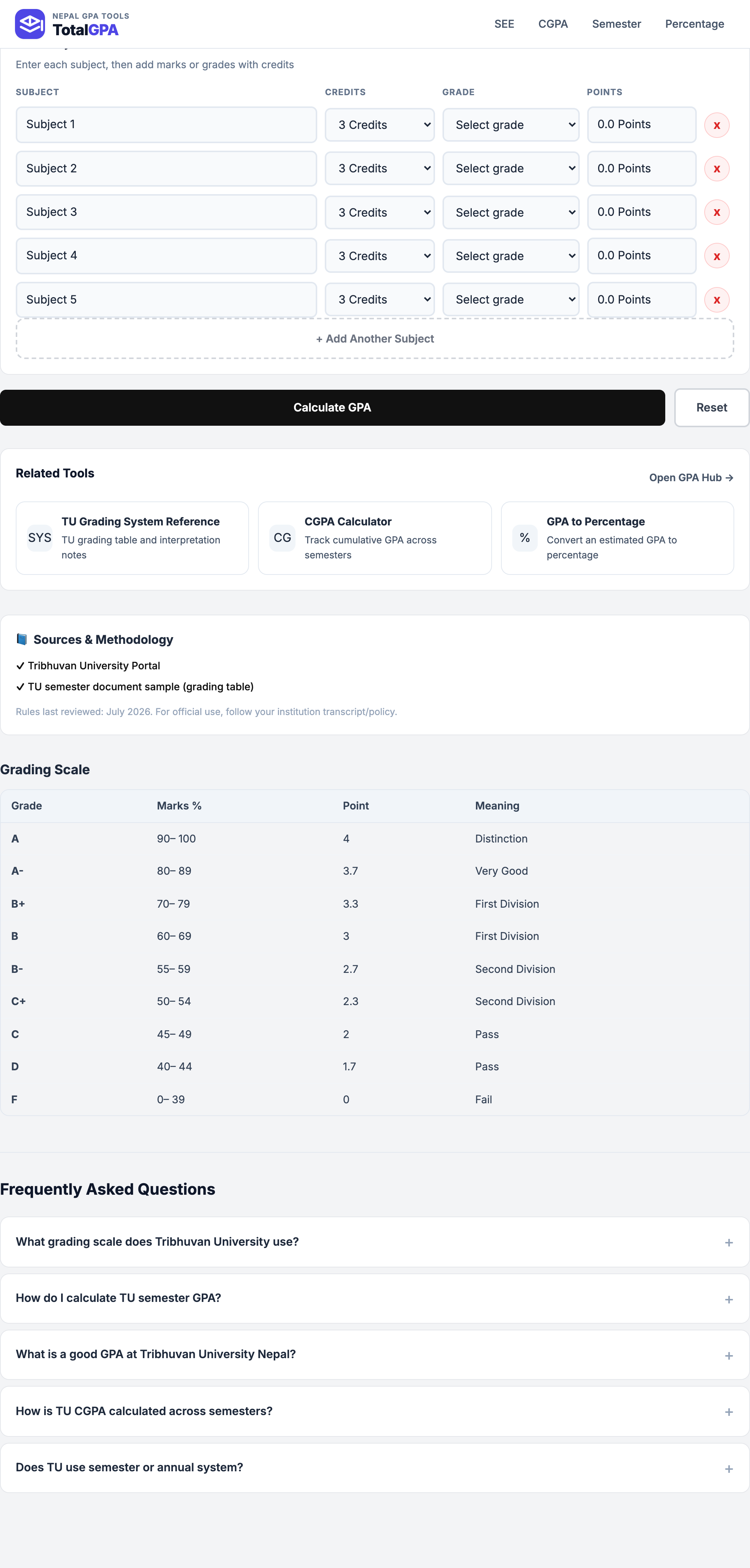TotalGPA Calculator for tu-semester-gpa-calculator